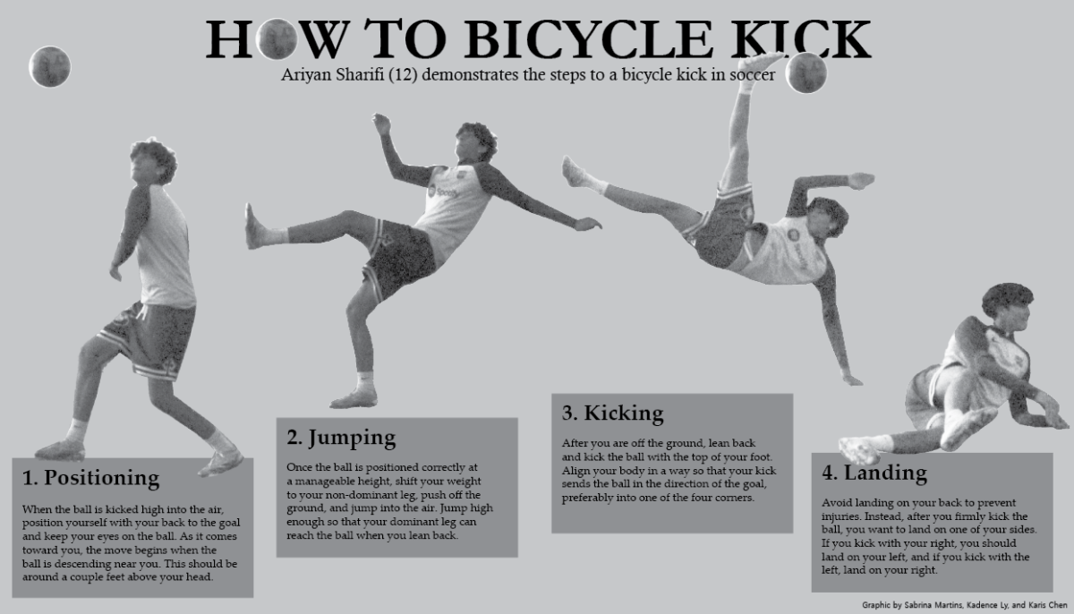 How to Bicycle Kick