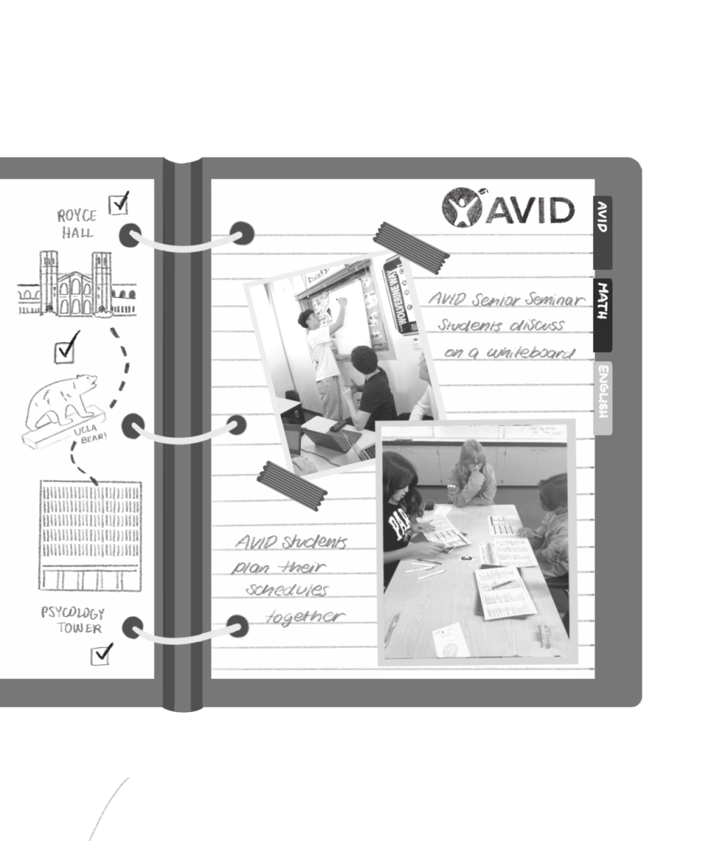 AVID students explore colleges, plan for future